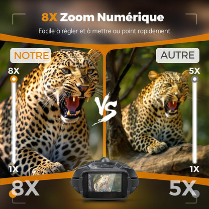 Jumelles de vision nocturne 4K – TerraCam NightBin Zoom 8X
