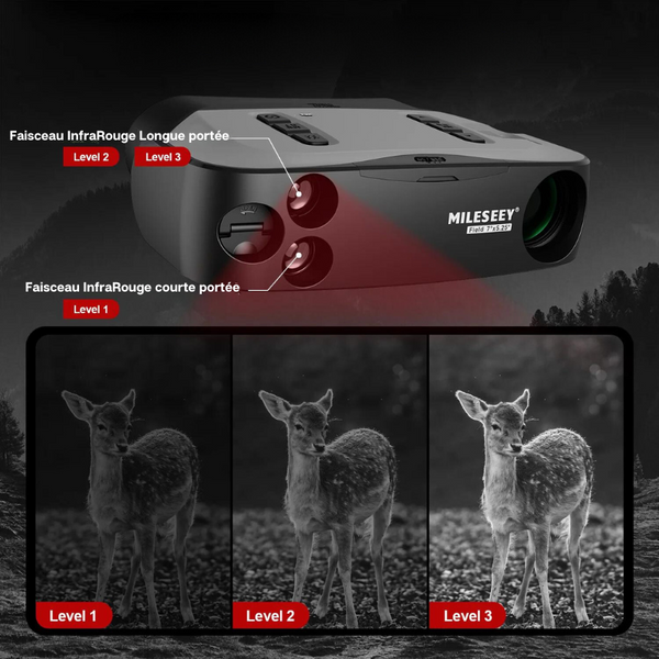 Monoculaire de vision nocturne infrarouge 8x – TerraCam NightBin IR