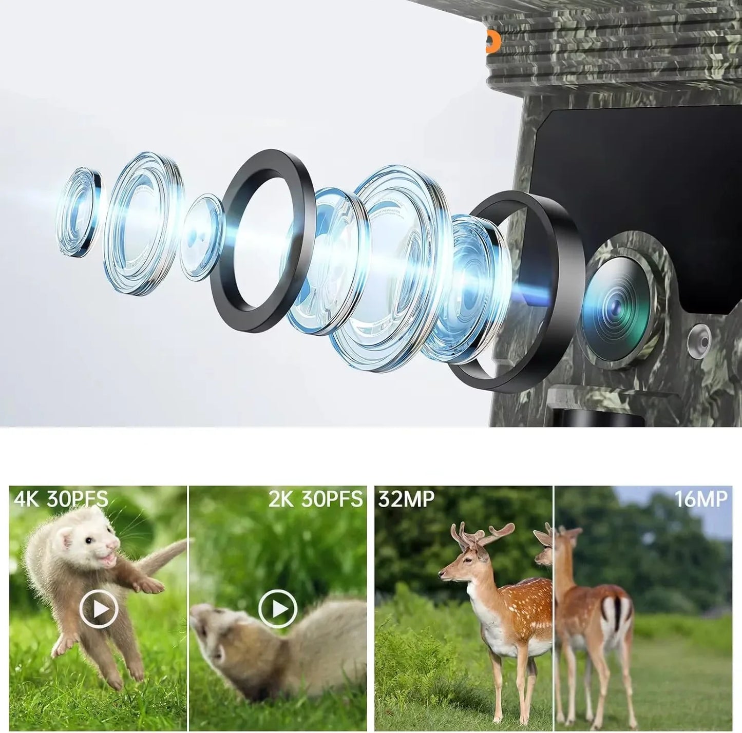 TerraCam Solar H201 30 — 30 MP · Panneau solaire intégré