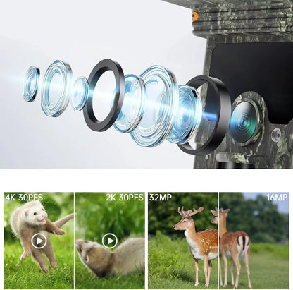 TerraCam Solar H201 30 — 30 MP · Panneau solaire intégré