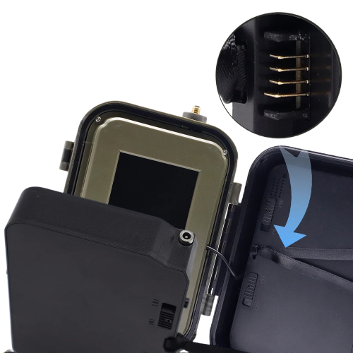 TerraCam Dual 4G 4K — Double optique · 4K · 4G