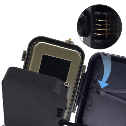 TerraCam Dual 4G 4K — Double optique · 4K · 4G